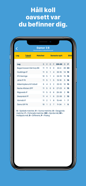 Min Fotboll (officiell)(圖4)-速報App