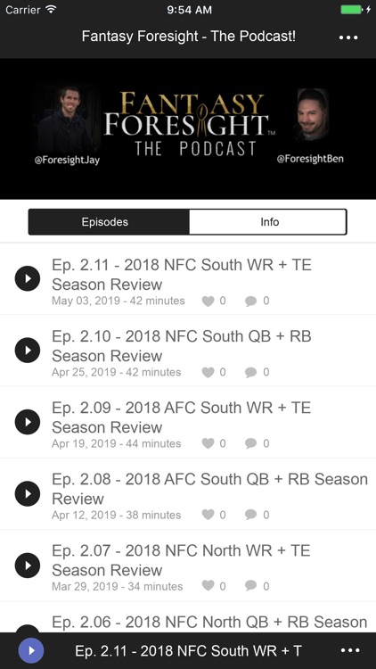Fantasy Foresight The Podcast!