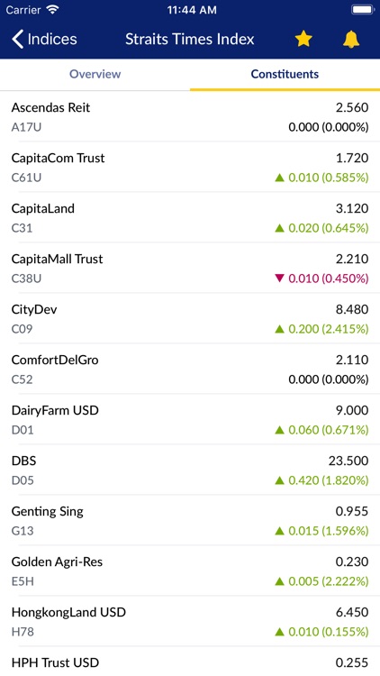 SGX Mobile screenshot-7