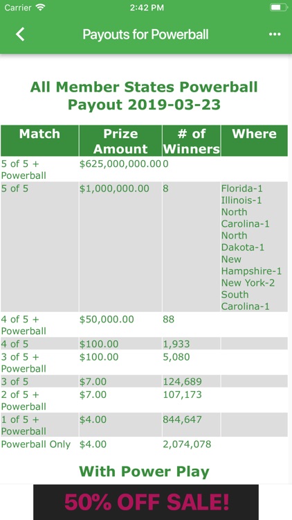 CO Lottery Results screenshot-4