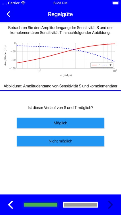 ERT Kurztests