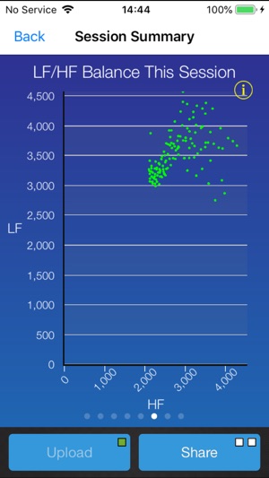 BradBeat HRV(圖8)-速報App