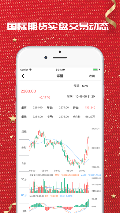 微盘期货-原油贵金属黄金软件 screenshot 2