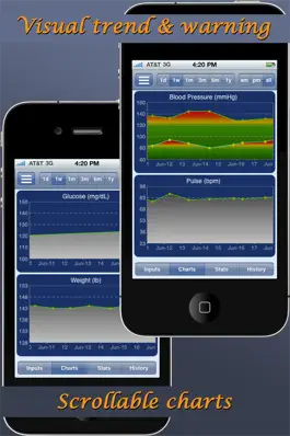 Game screenshot Blood Pressure Monitor mod apk