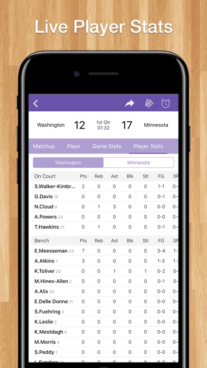 Scores App: WNBA Basketball screenshot-4