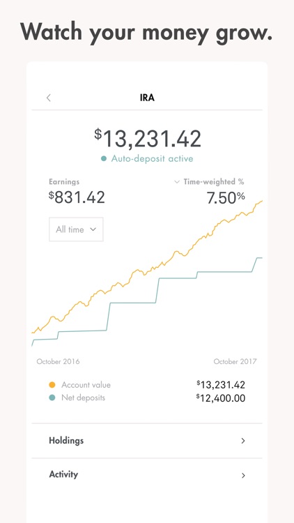 Wealthsimple