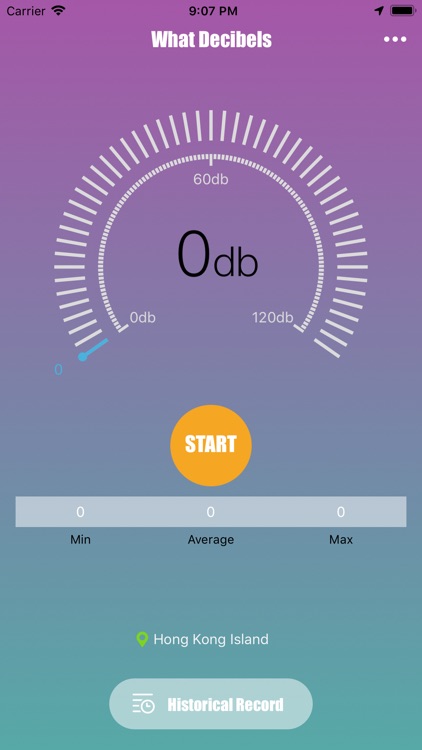 WhatDecibels