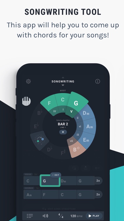 Ultimate Circle Of Fifths