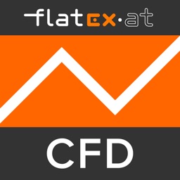flatex AT CFD2GO