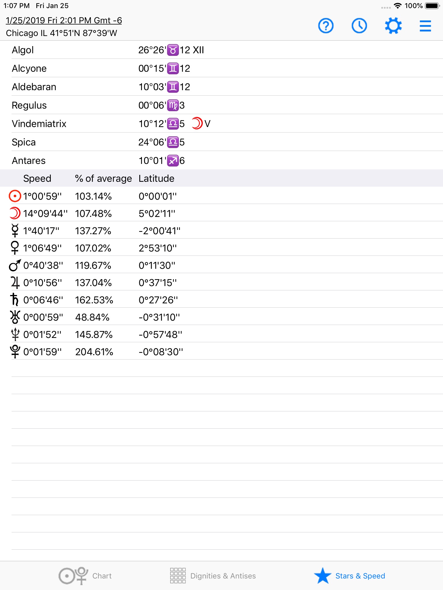 Astrology: Horary Chart screenshot 4