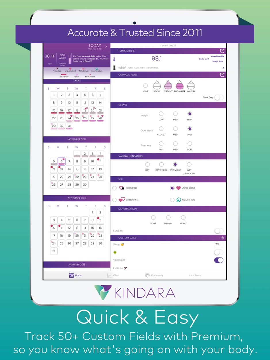 The Kindara: Fertility Tracker travel product recommended by Ceppie Merry on Pretty Progressive.