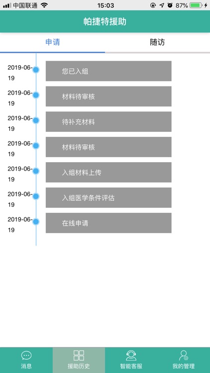 帕捷特患者援助