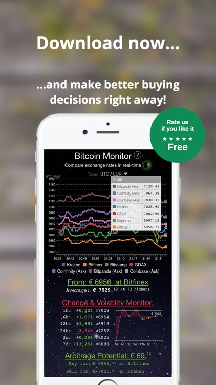 Bitcoin Monitor, Price Compare screenshot-4