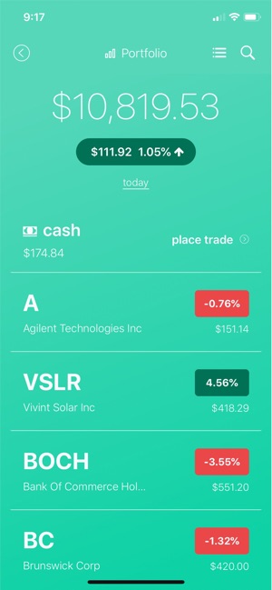 Rapunzl - Invest, Socially