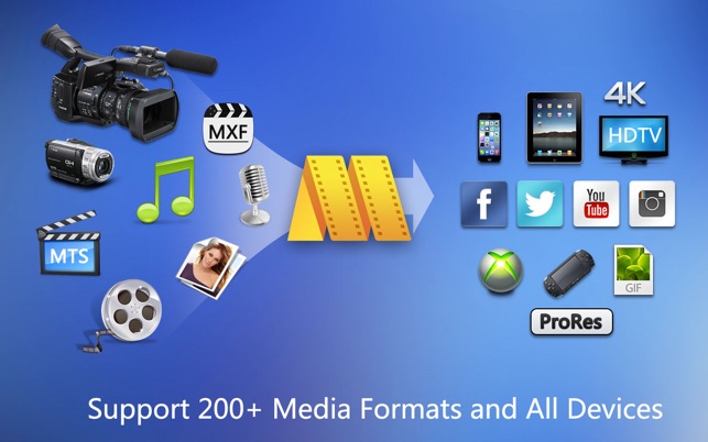 ‎MovieMator Video Editor Pro Screenshot