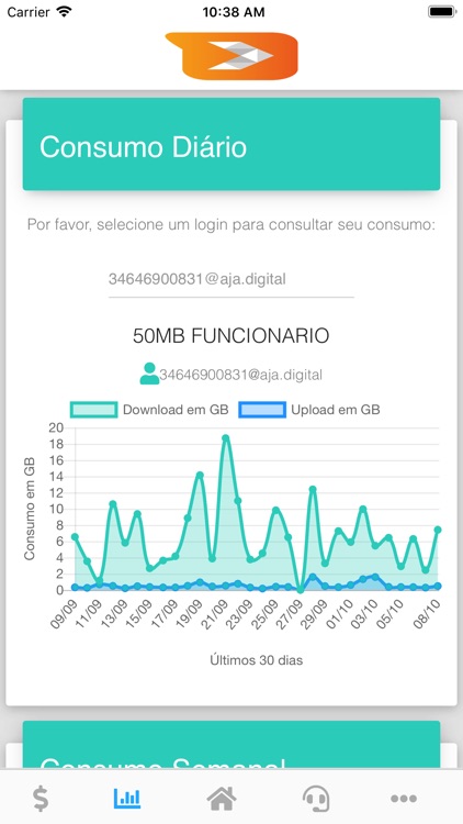 Aja Digital Mobile