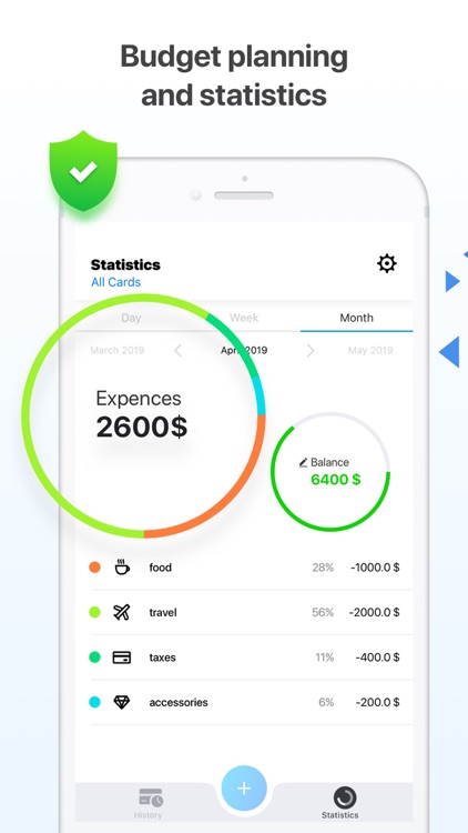 Credit Cards Manager: QR Code