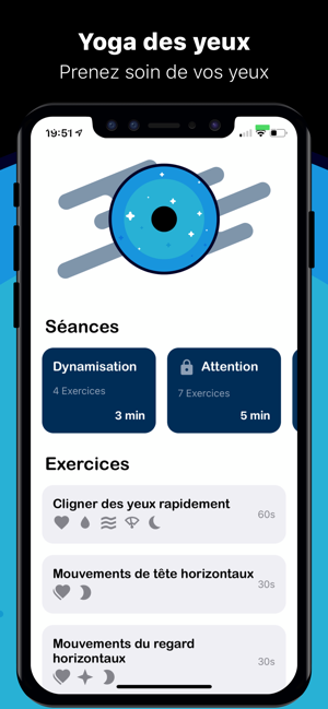 Yoga des yeux(圖1)-速報App