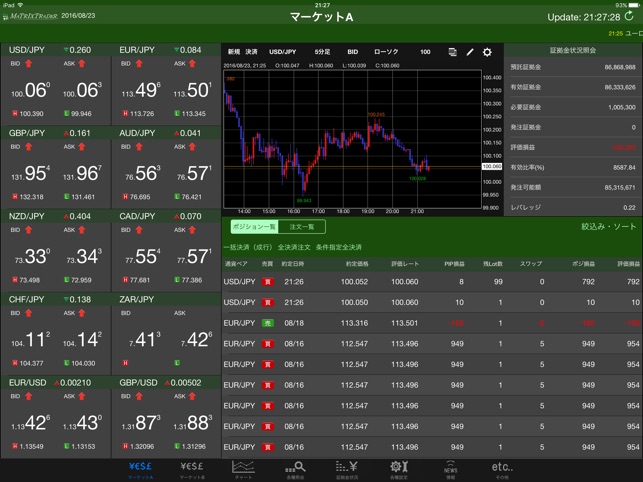 MATRIX TRADER iPad edition(圖3)-速報App