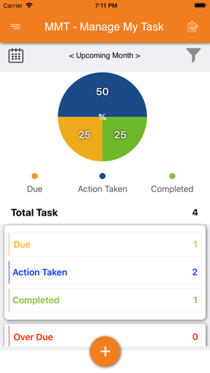 MMT - Manage My Task(圖2)-速報App