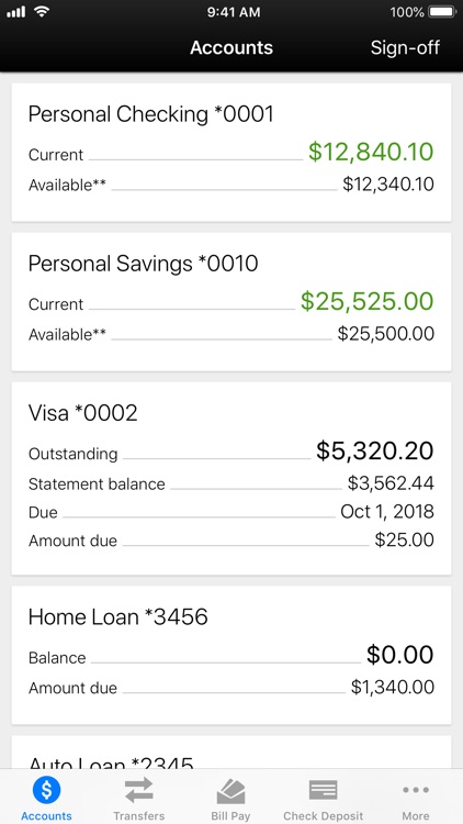 1st Source Bank Mobile Banking