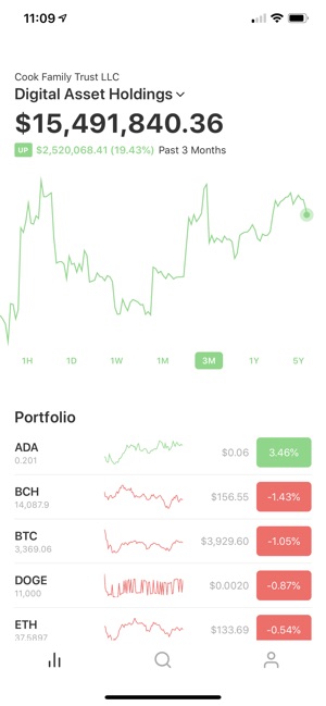 Lumina — Crypto Portfolio App(圖1)-速報App