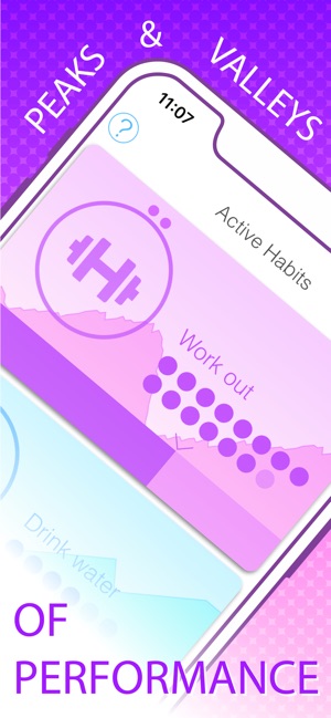 Better Habits: Habit Tracker(圖4)-速報App