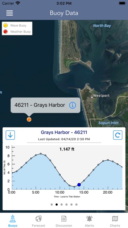 Marine Weather Forecast Pro screenshot-3