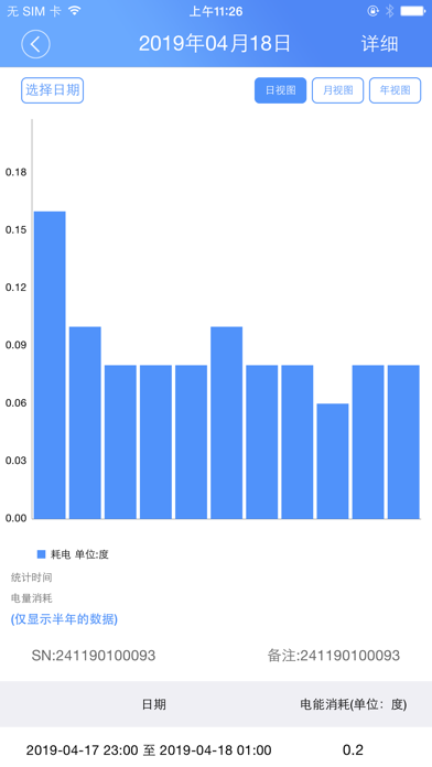 云控电表