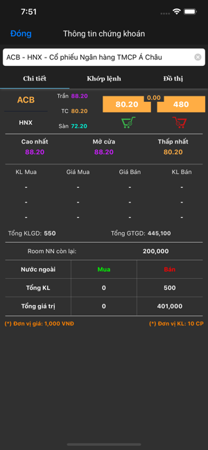 VSC Trade(圖5)-速報App