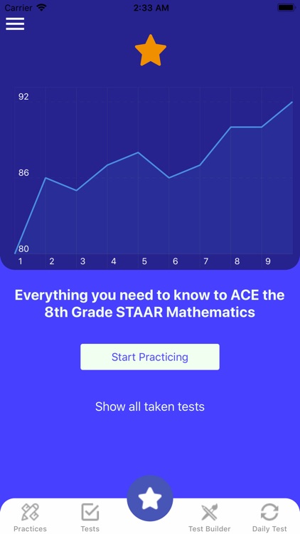 8th Grade STAAR Math Test 2019