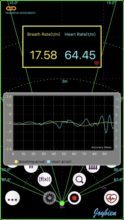 mmWaveApi