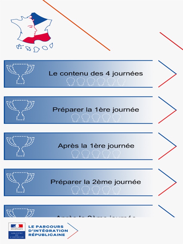 TÉLÉCHARGER FORMATION CIVIQUE CIR GRATUITEMENT FORMATION CIVIQUE CIR GRATUITEMENT TÉLÉCHARGER