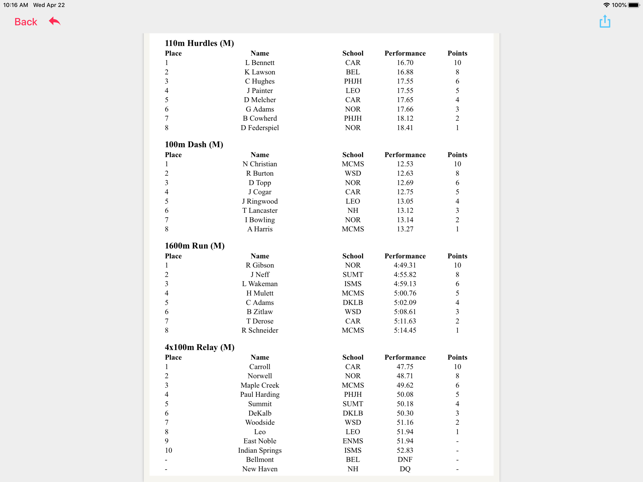 Track and Field Scorebook(圖6)-速報App