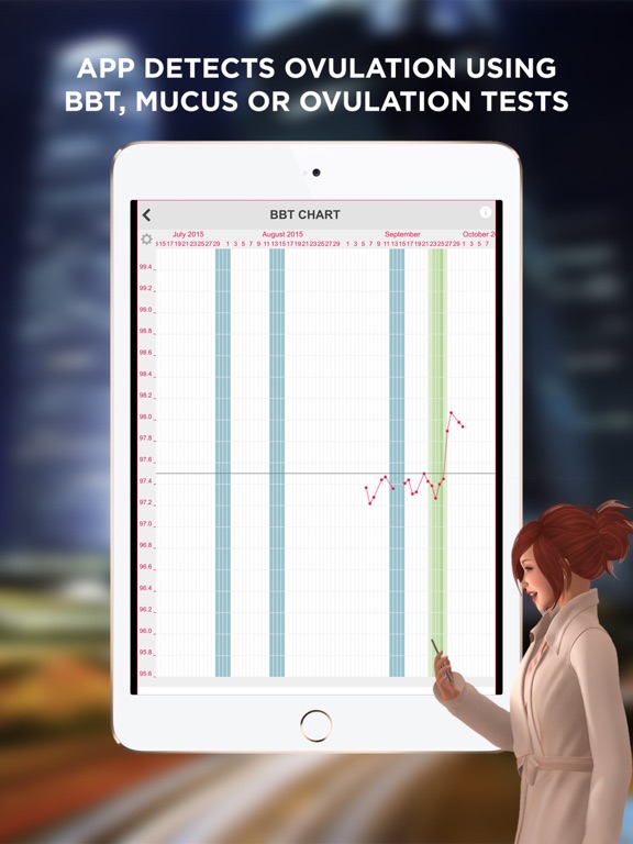 LADYTIMER Period Tracker & Ovulation Calendar screenshot