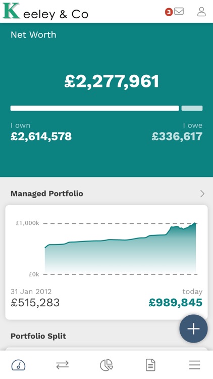 Keeleys WealthHub