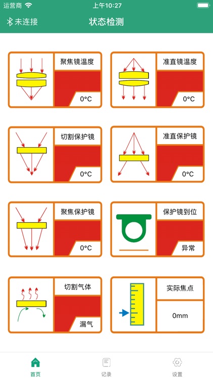 OS Cutting