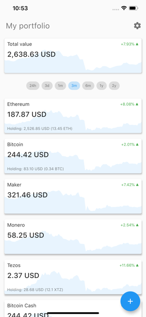 My crypto portfolio(圖1)-速報App