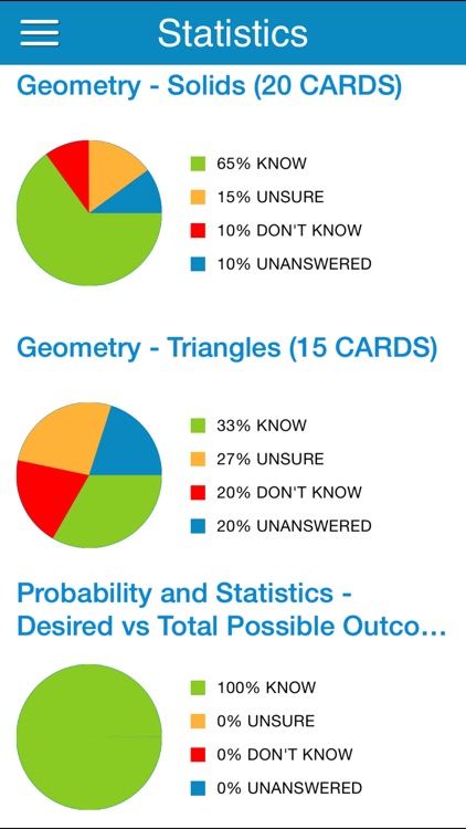 DAT Math Cram Cards screenshot-4