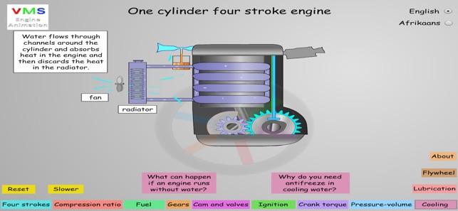 Science Animations: Engine(圖2)-速報App