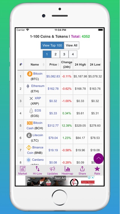 Cryptocurrency Prices, Alerts screenshot-6