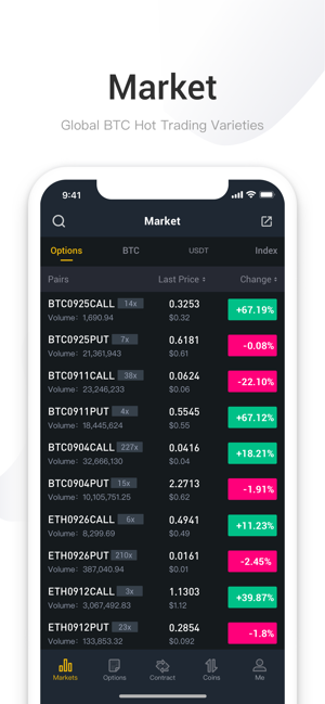 JEX - Bitcoin Futures& Options