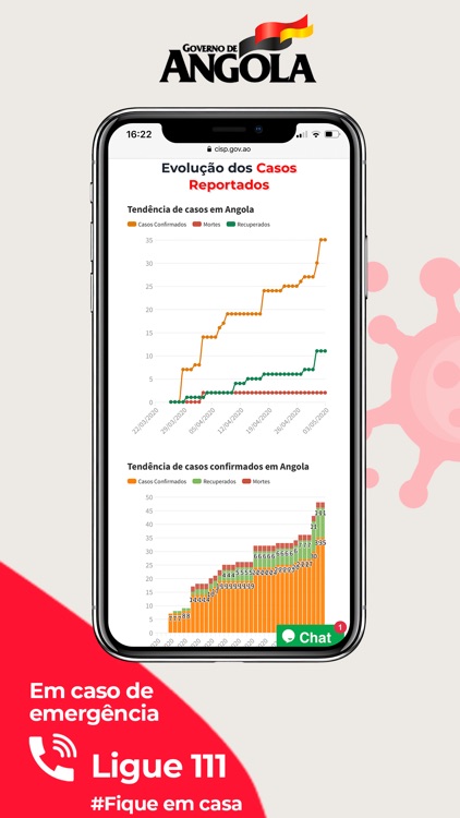 CISP - Covid19 Angola