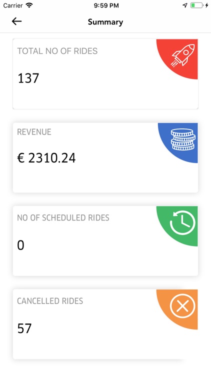 Aaltonen Driver screenshot-3
