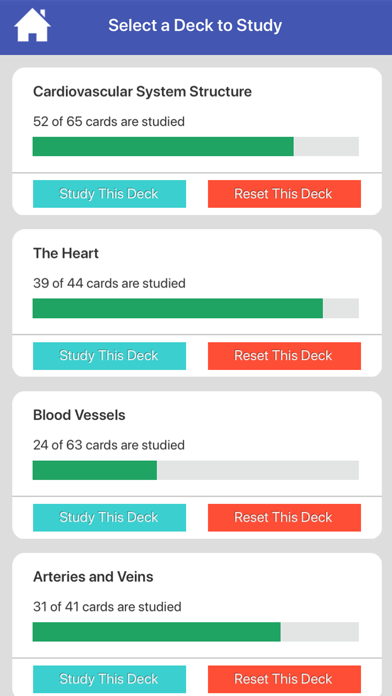 Circulatory System Flashcards screenshot 2