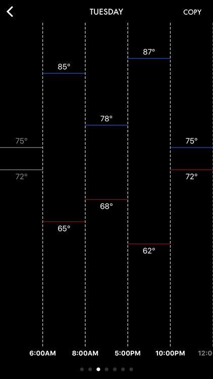 Fast Wi7 Wi-Fi® Thermostat screenshot-4