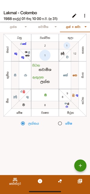 Jyothishya App(圖3)-速報App