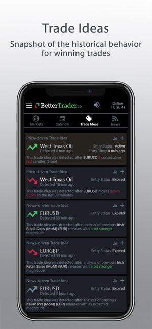 BetterTrader - Forex & Futures(圖4)-速報App