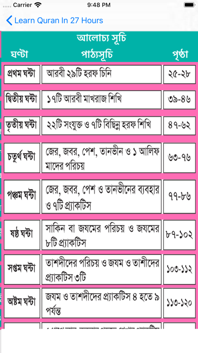 Learn Bangla Quran In 27 Hours screenshot 3