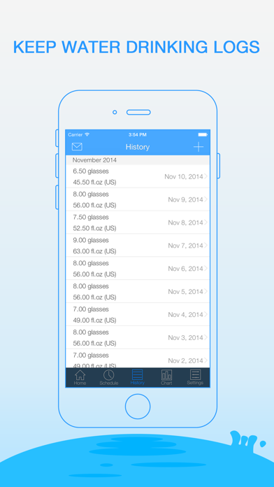 Daily Water – Water Reminder and Counter Screenshot 4